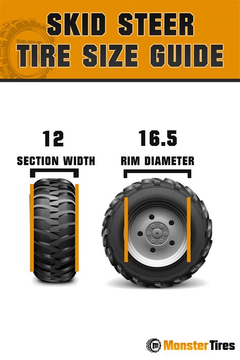 12x16.5 skid steer tires and wheels|skid steer tire size chart.